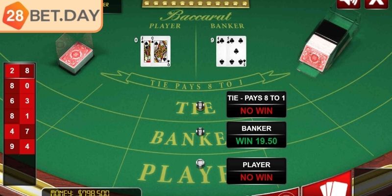 Hạn chế đặt cược vào cửa hòa (Tie) Baccarat 28bet