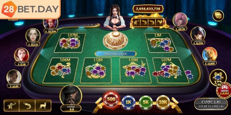 Quy trình tham gia chơi bầu cua 28bet