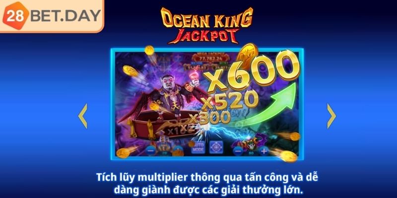 Giới thiệu tổng quan về Jackpot Vua Đại Dương 28bet
