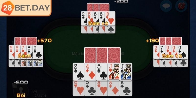 Không nên đặt nhiều vào một ván mậu binh 28bet