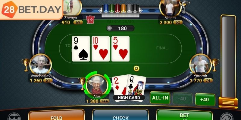 Bí kíp đánh Poker 28bet hiệu quả từ kinh nghiệm thực chiến