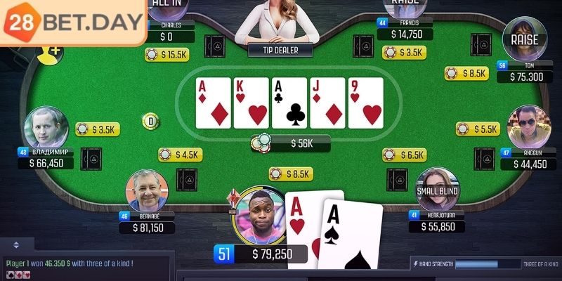 Các hành động phổ biến trong Poker 28bet