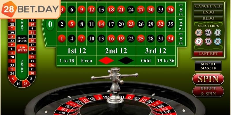Các kiểu cược phổ biến trong Roulette 28bet