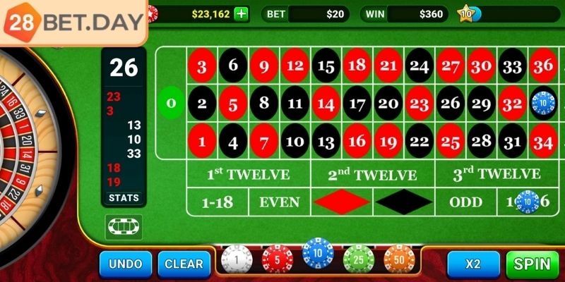 Tổng quan về trò chơi Roulette 28bet
