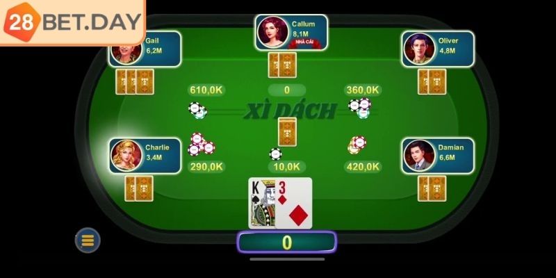 Xì Dách 28bet Đỉnh Cao Chiến Thuật Trên Bàn Cược 21 Điểm 2 Quy trình một ván xì dách 28bet