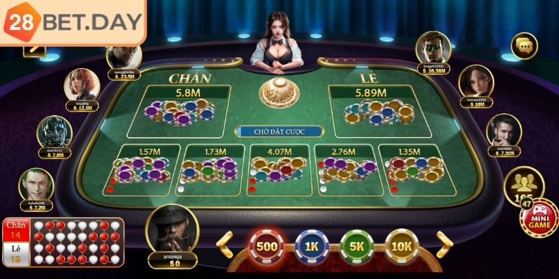 Áp dụng chiến thuật gấp thếp Xóc Đĩa 28bet